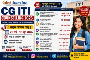 CG ITI Admission 2026
