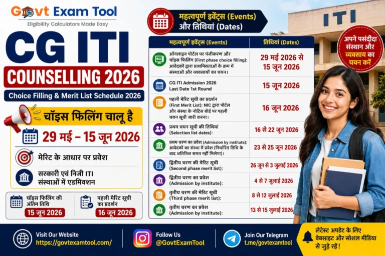 CG ITI Admission 2026