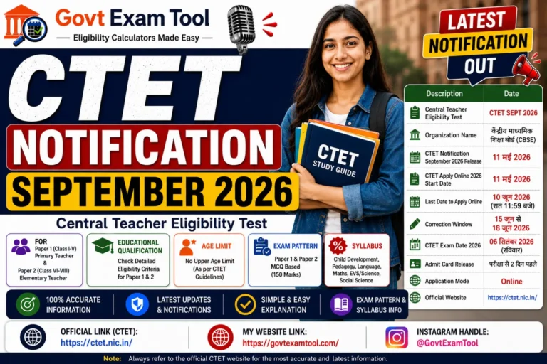 CTET Notification September 2026