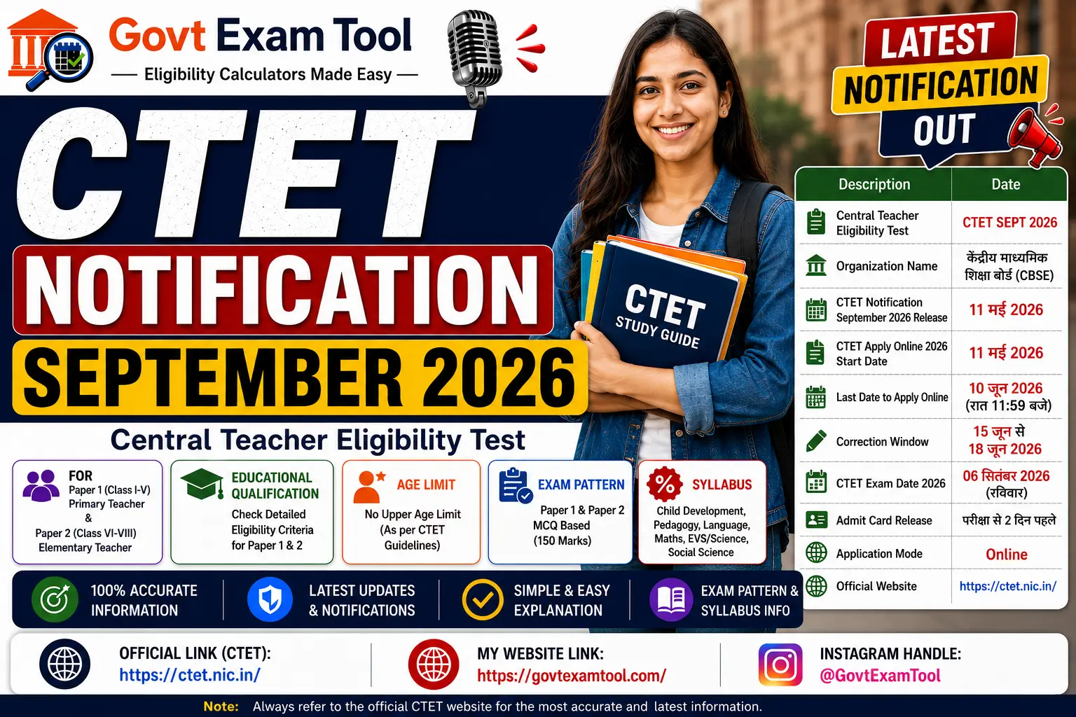 CTET Notification September 2026