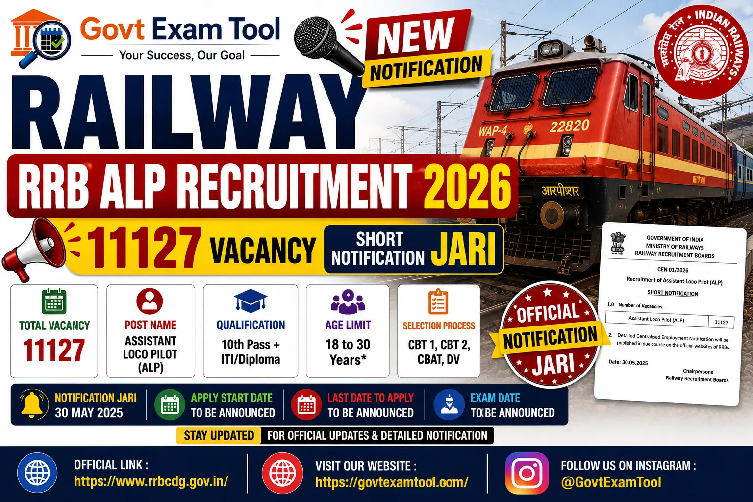 Railway RRB ALP