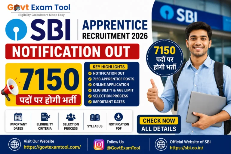 SBI Apprentice Recruitment 2026