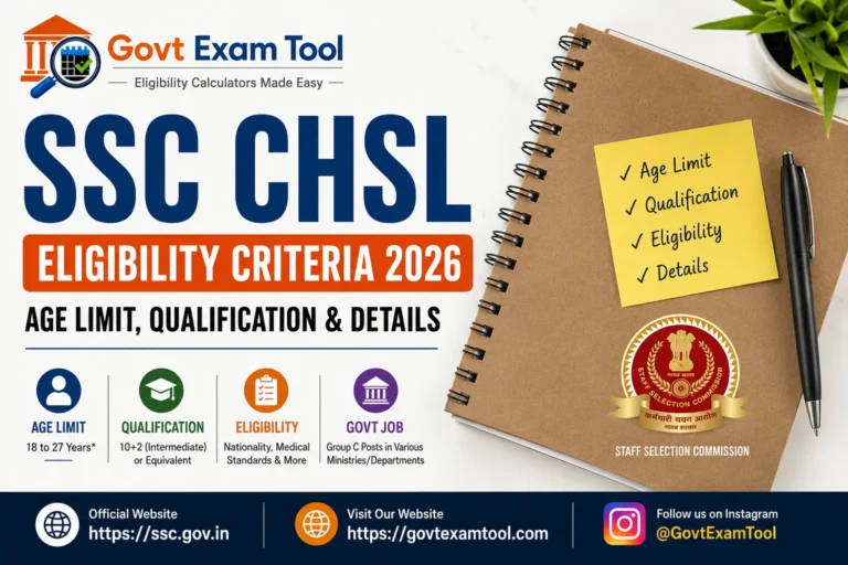 SSC CHSL Eligibility Criteria