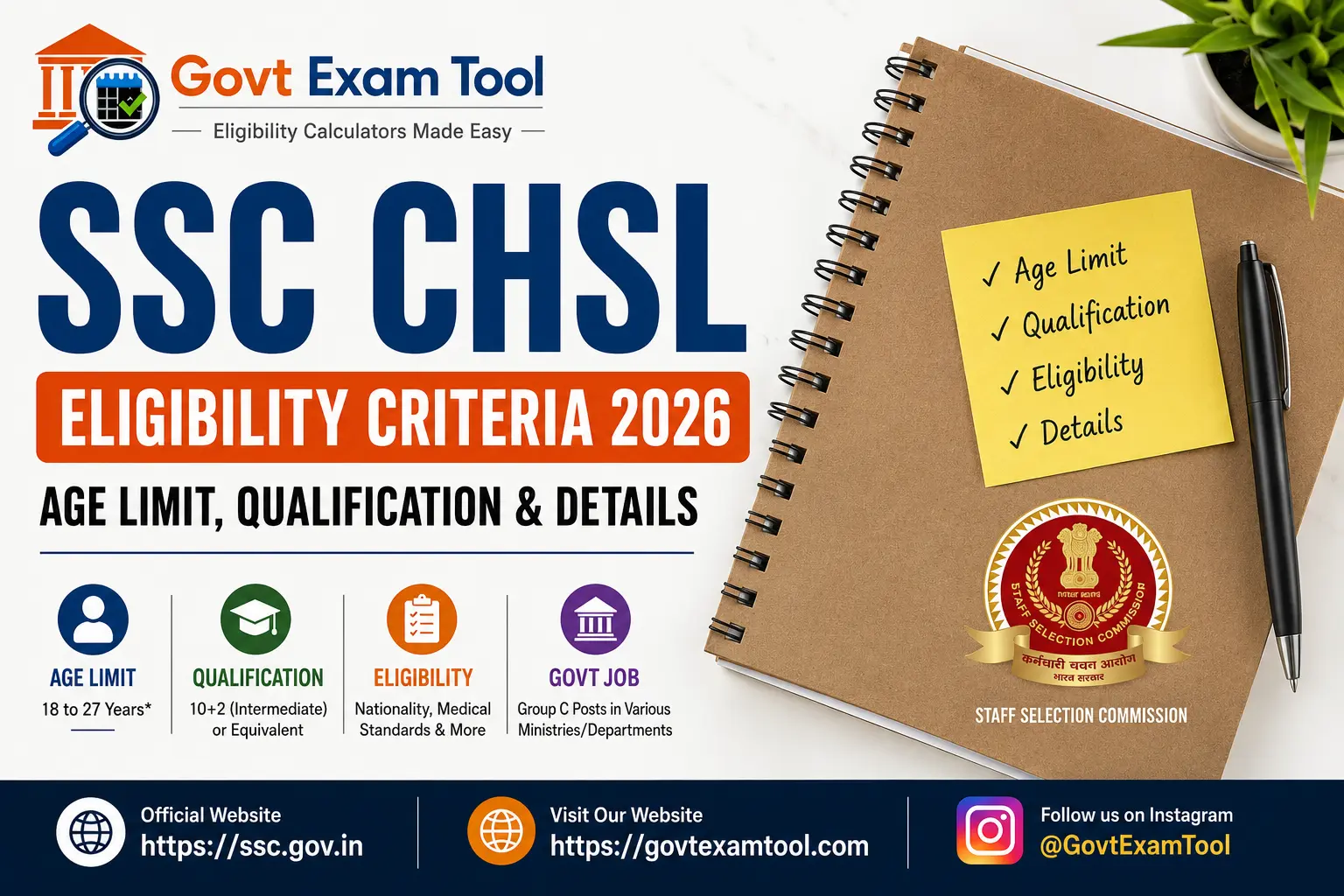SSC CHSL Eligibility Criteria