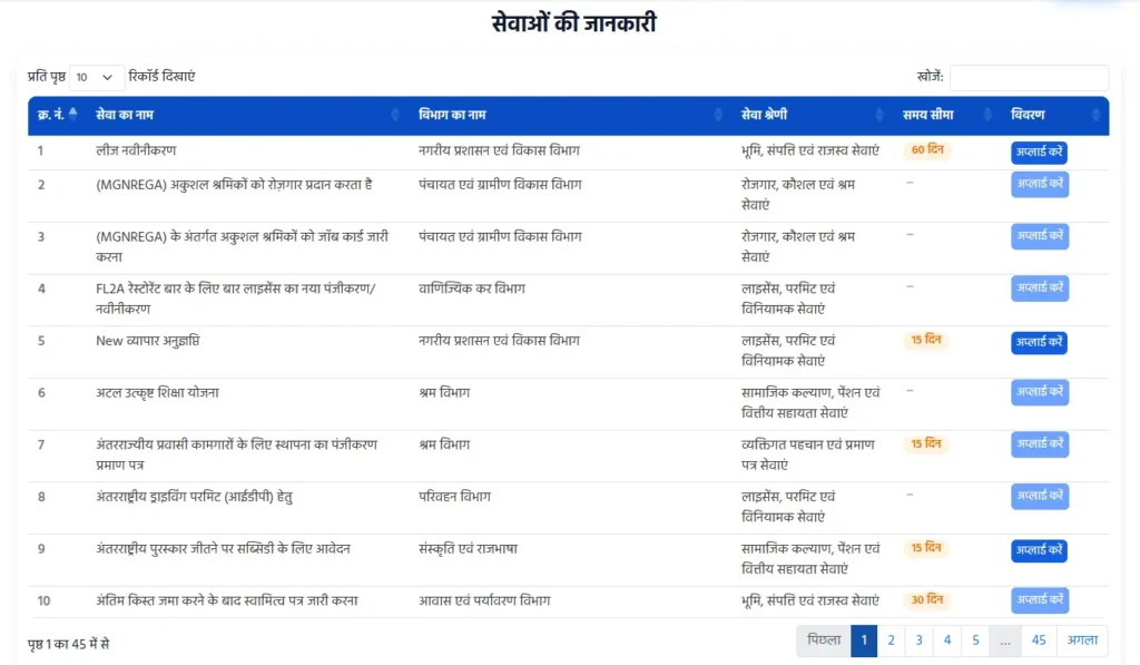 Seva Setu