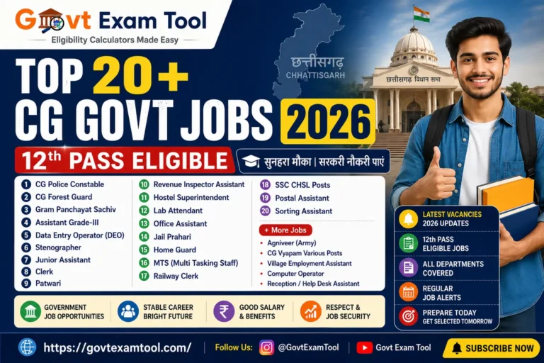 CG Govt Job