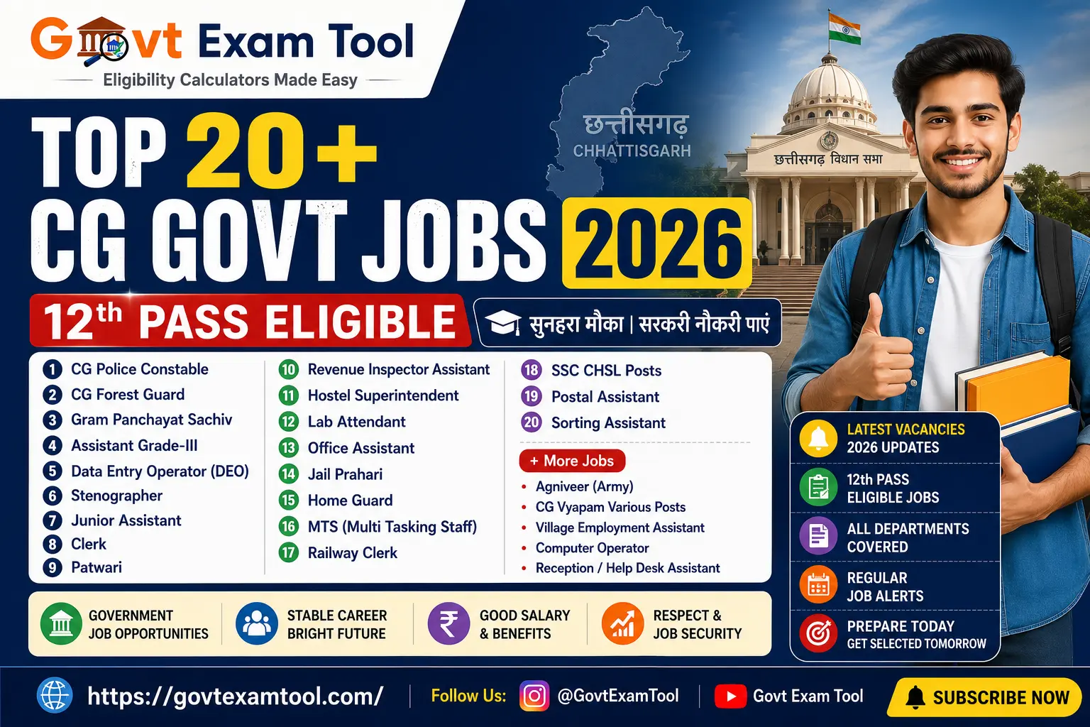 CG Govt Job