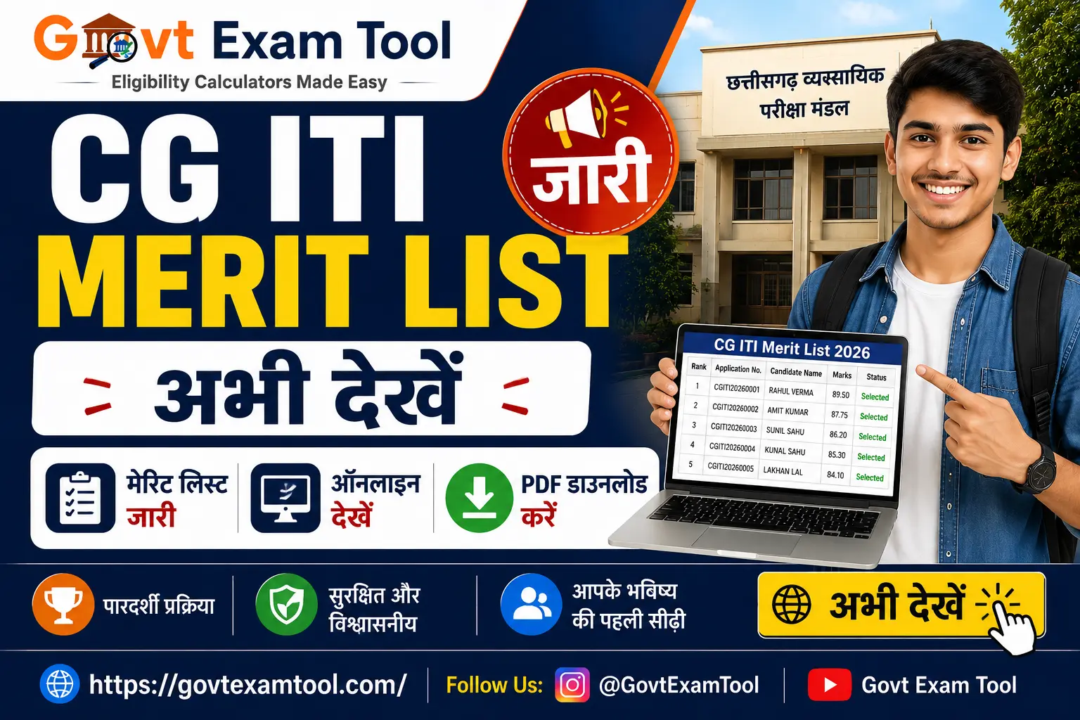CG ITI Merit List