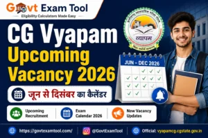CG Vyapam Upcoming