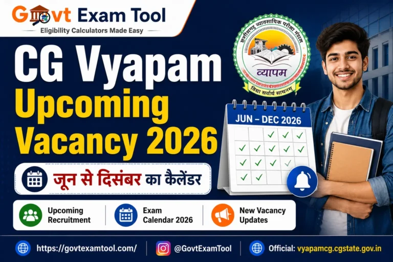 CG Vyapam Upcoming