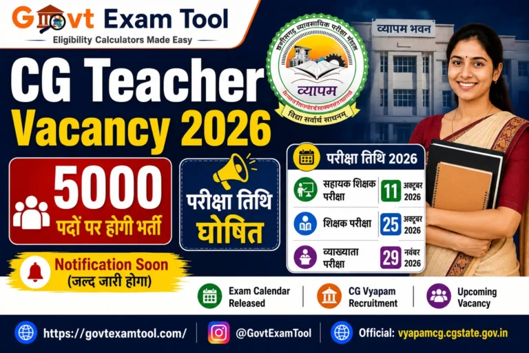 CG Teacher Vacancy 2026 5000 पदों पर भर्ती परीक्षा तिथि घोषित