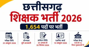 छत्तीसगढ़ शिक्षक भर्ती 2026