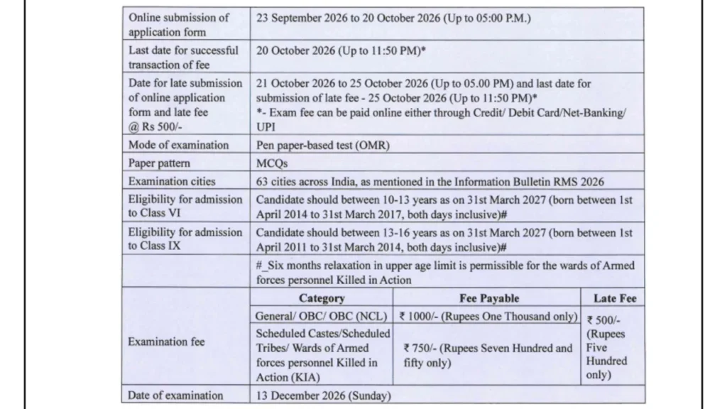 RMS CET 2026 Online Application